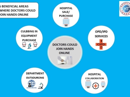 Beneficial Areas Where Doctors Could Join Hands Online