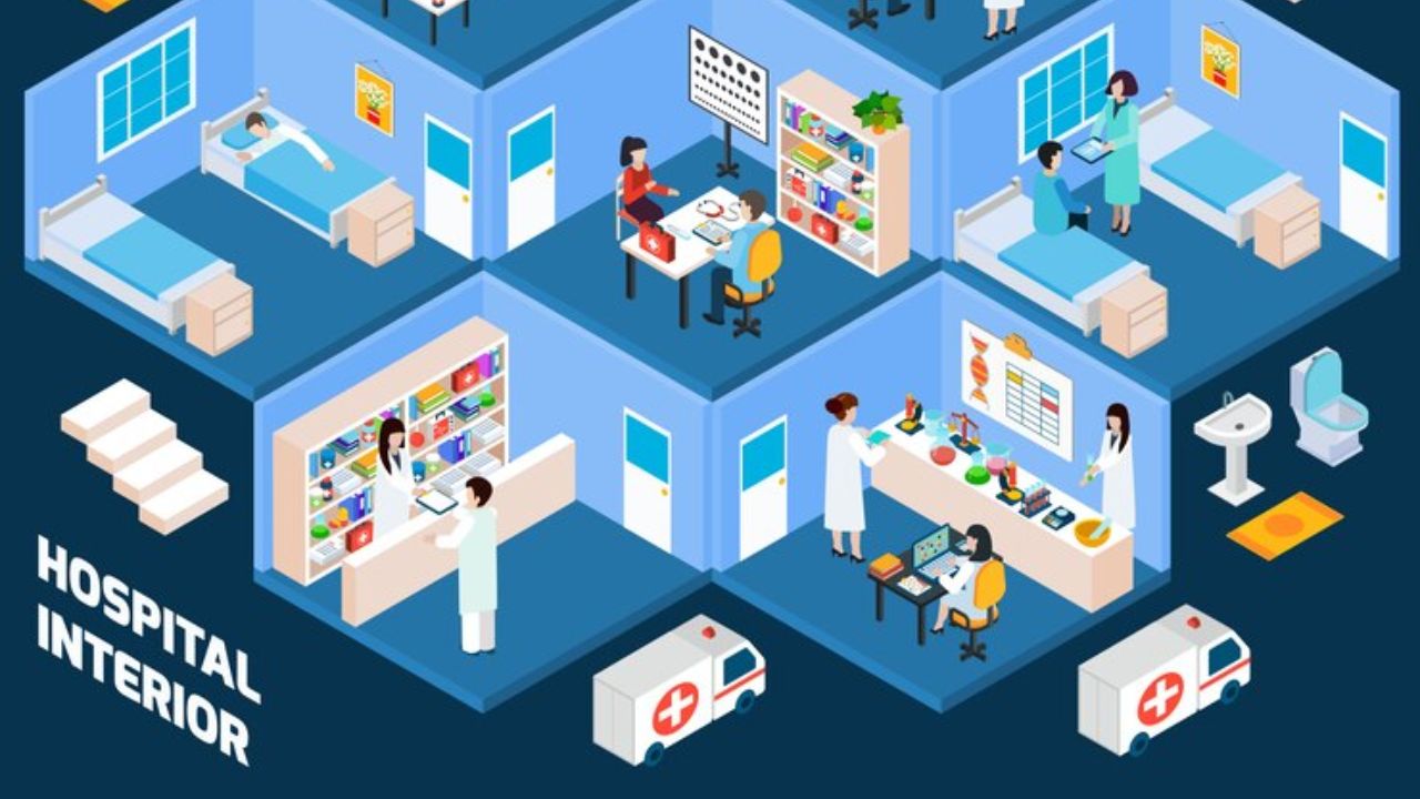 Future Trends of hospital design and planning
