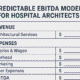 Hospital Architect designing Predictable EBITDA Model – Future Ready Hospital 2030