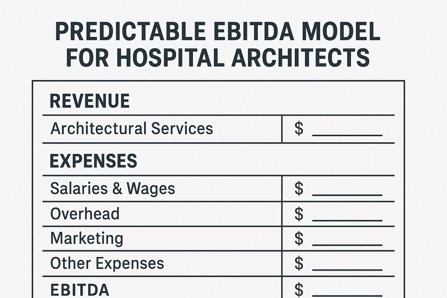 Hospital Architect designing Predictable EBITDA Model – Future Ready Hospital 2030